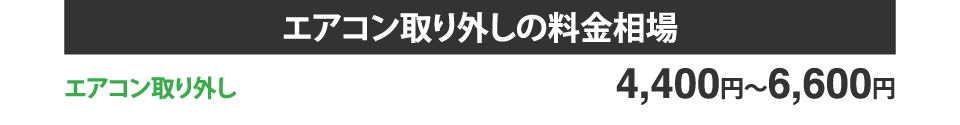 エアコン取り外しの料金相場 エアコン取り外し:4,400円〜6,600円
