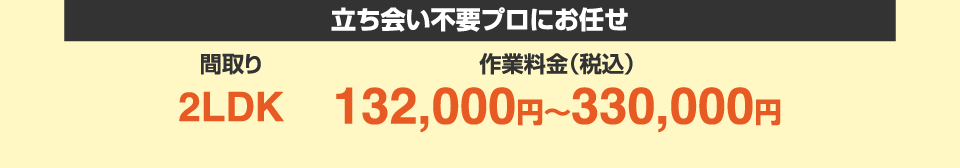 立ち会い不要プロにお任せ 間取り2LDK 作業料金(税込)132,000円〜330,000円