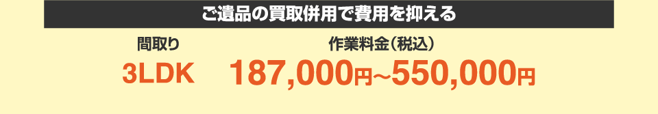 ご遺品の買取併用で費用を抑える 間取り3LDK 作業料金(税込)187,000円〜550,000円