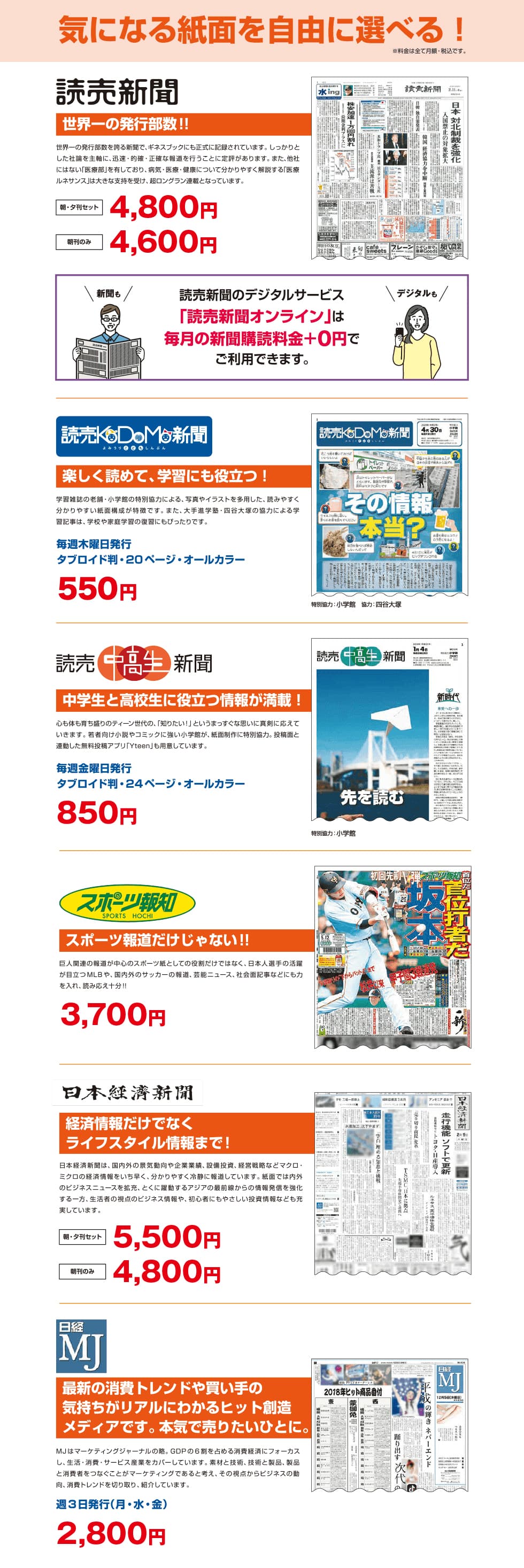 読売新聞 朝・夕刊セット4,800円　朝刊のみ4,600円